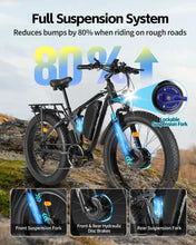 Smlro V3 Plus Electric Bicycle, 2000W Dual Motor 26'' Fat Tire Electric Bike, Full Suspension, 48V 22.4AH Removable Battery, 7 Speed up to 35MPH, Mountain Snow Ebike for Adults